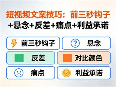 短视频文案的“钩子定律”：前3秒抓住用户的黄金法则